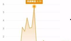 2025十大热点事件,2025年度十大热点事件深度解析